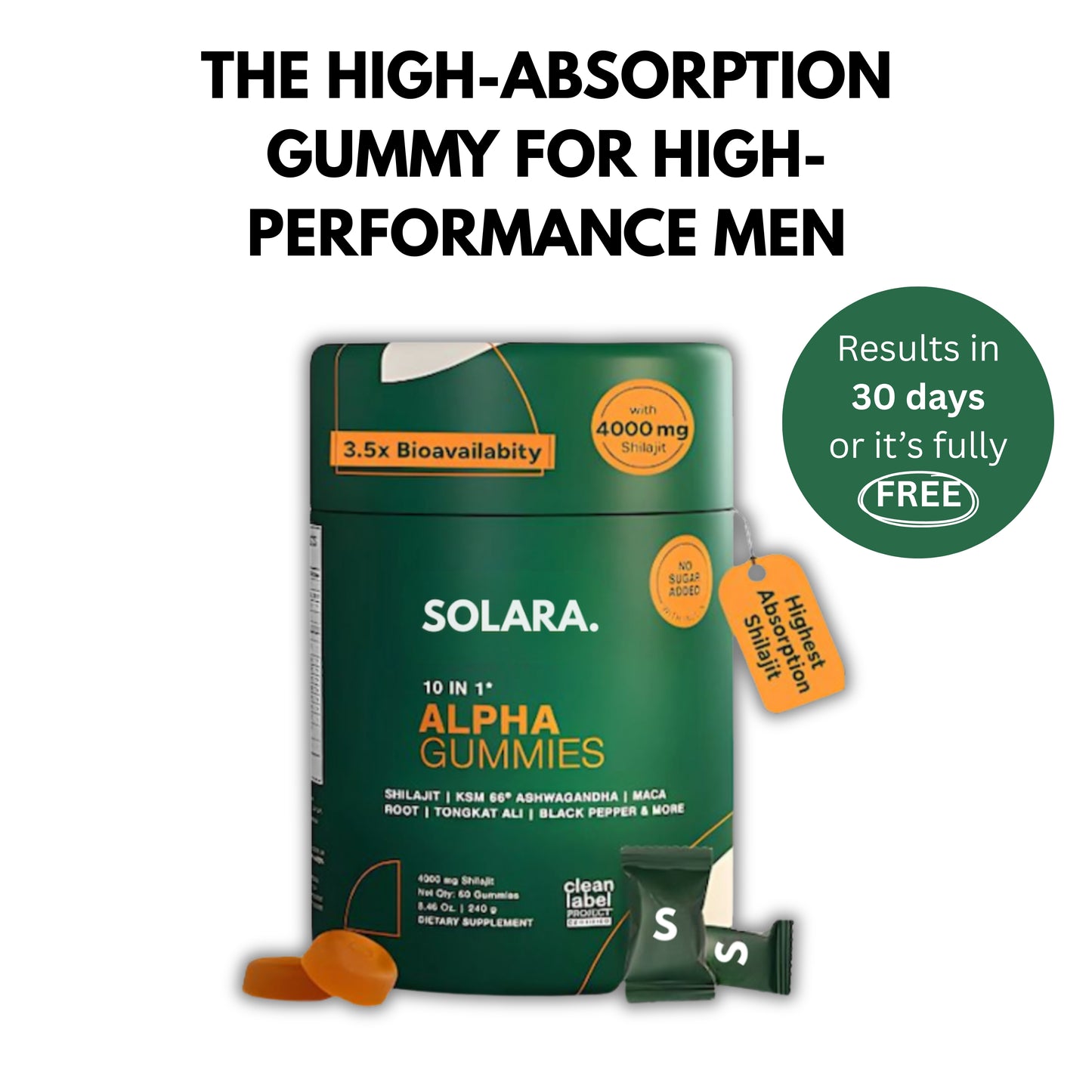 Reignite Your Drive. Dominate in Testosterone Mode.