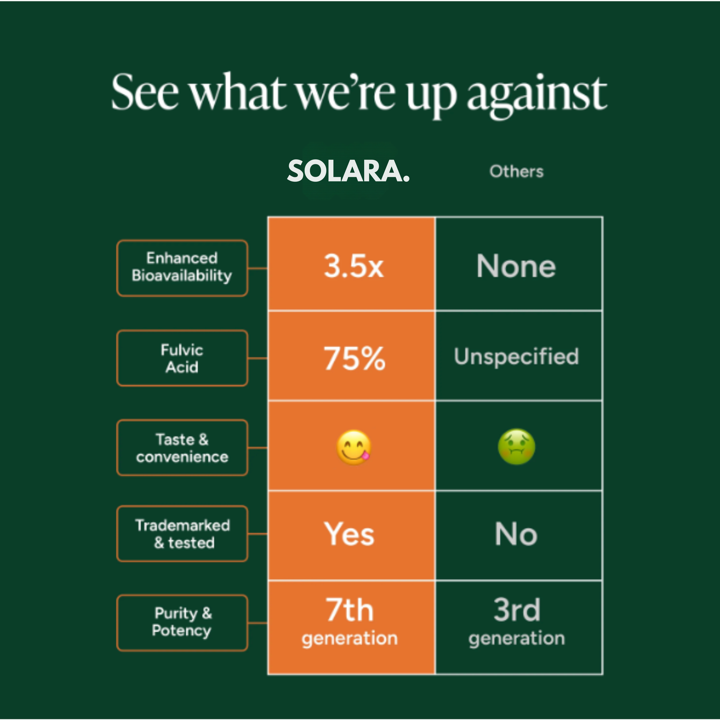 Reignite Your Drive. Dominate in Testosterone Mode.