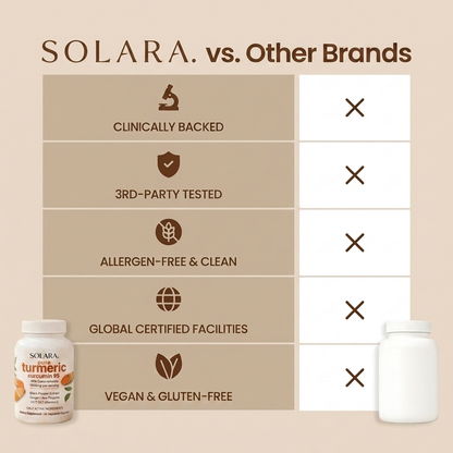The Joint Pain Formula Women With Severe Pain Actually Trust